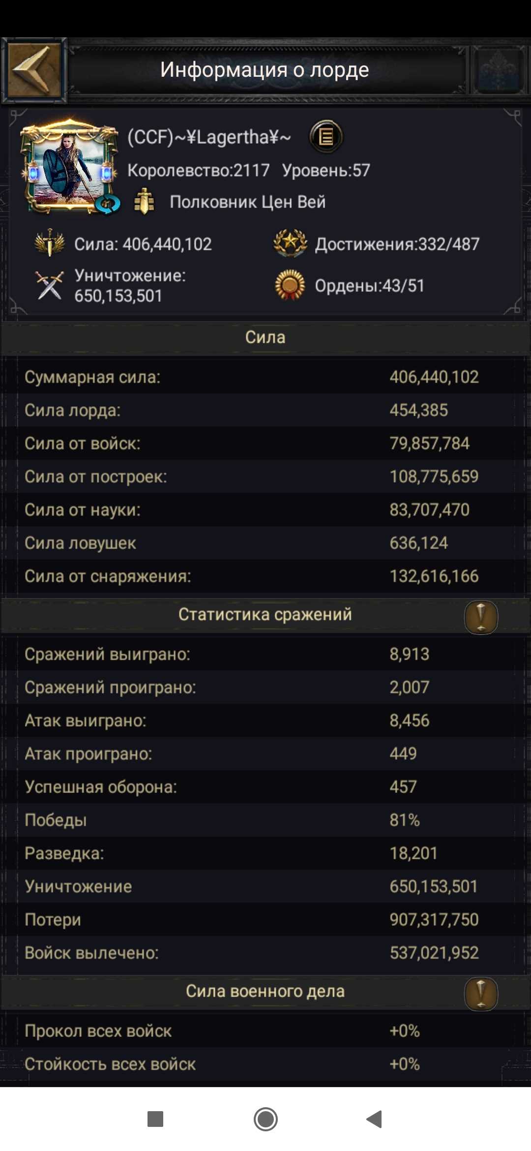 Dois castelos fortes por 10.000k