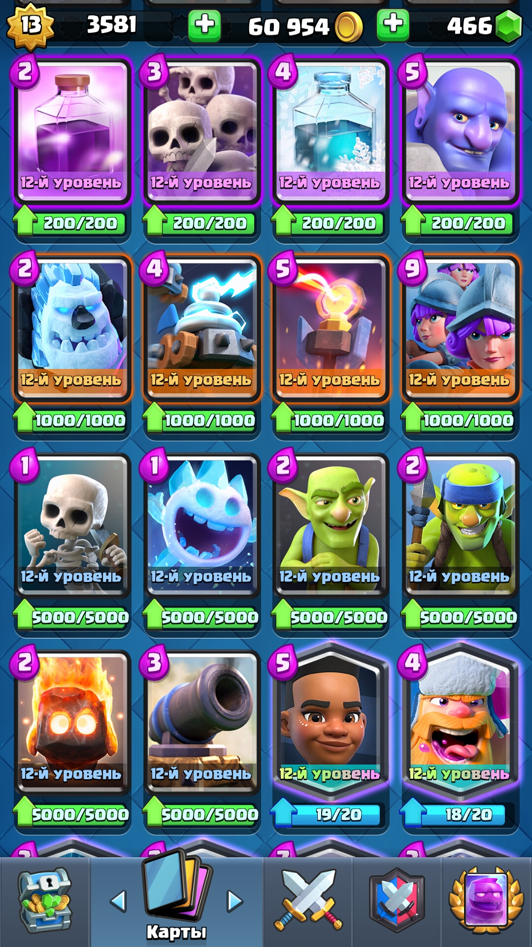 Selling very cheap top account