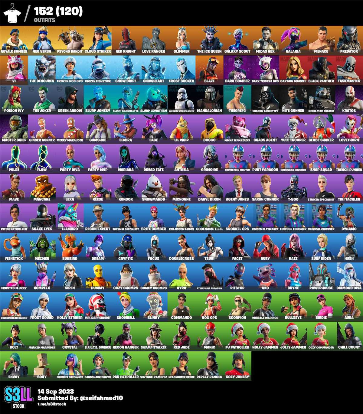 Sell account