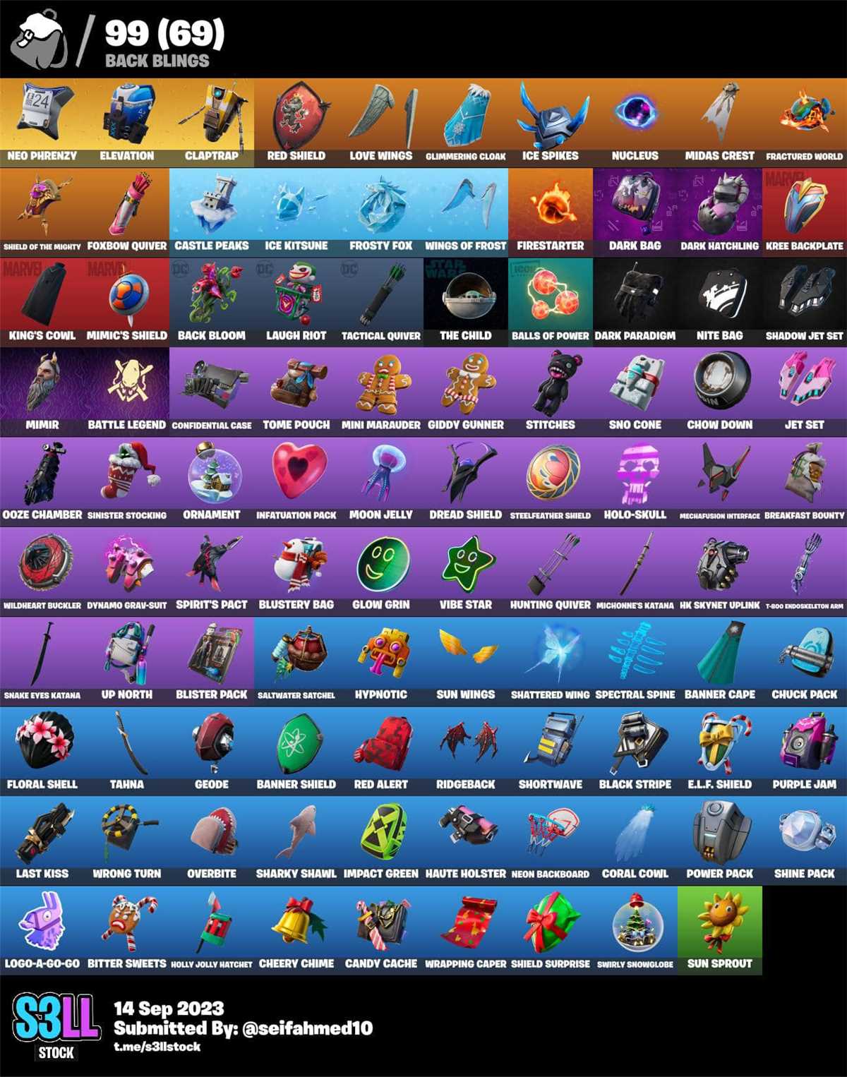 Sell account