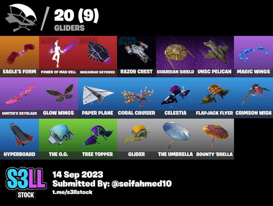 Sell account