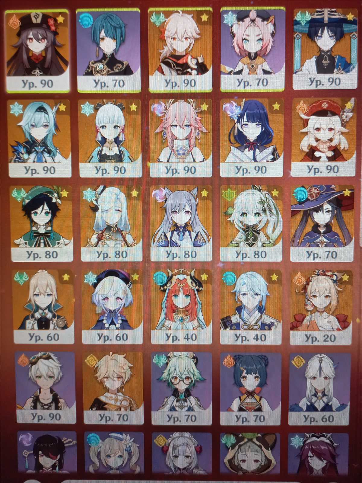 Rank 59 Europa 18 perna de persas e 9 perna de armas