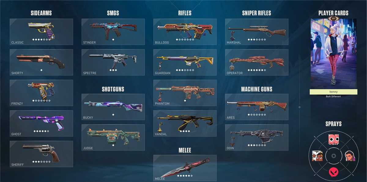 Sell account