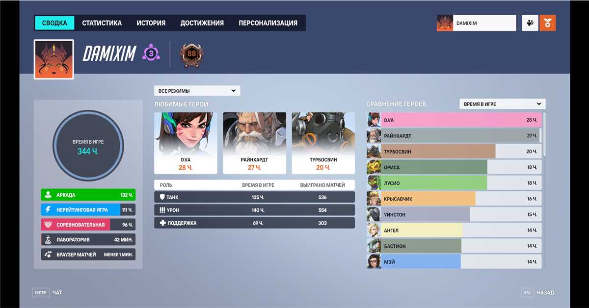 Akun Overwatch BOLD (Battle.net)