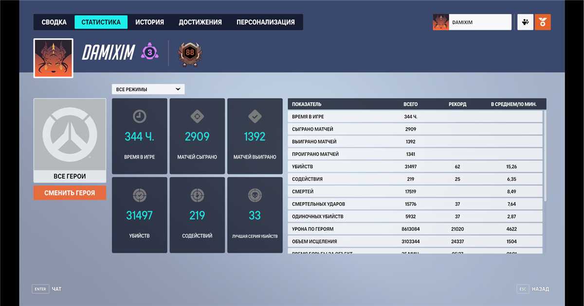 Akun Overwatch BOLD (Battle.net)