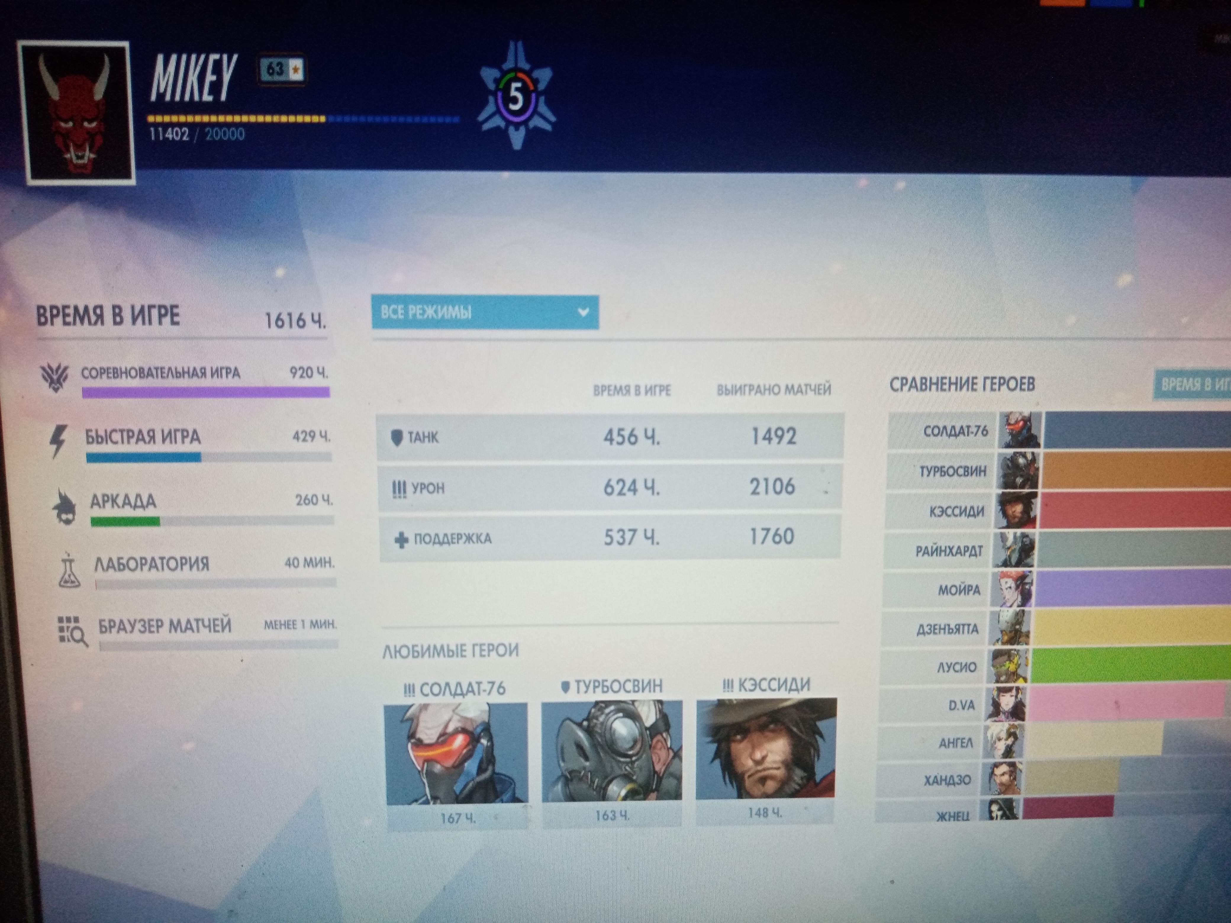 High level Account + Diablo 3 ROS 