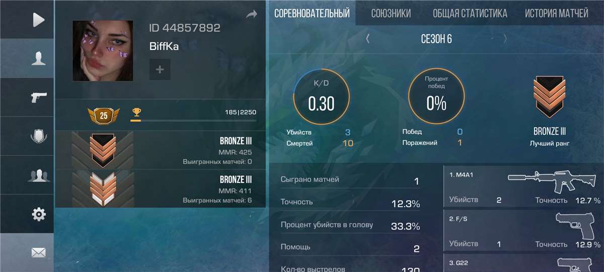 Vendendo uma conta impasse