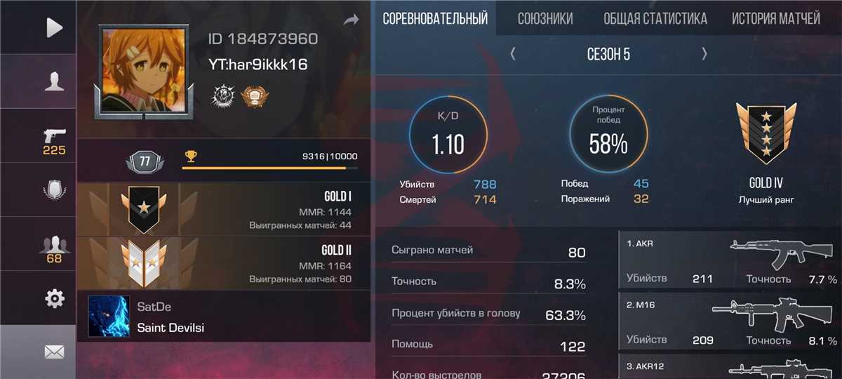 Level 77 Akses teratas🧧 gelar emas 💖