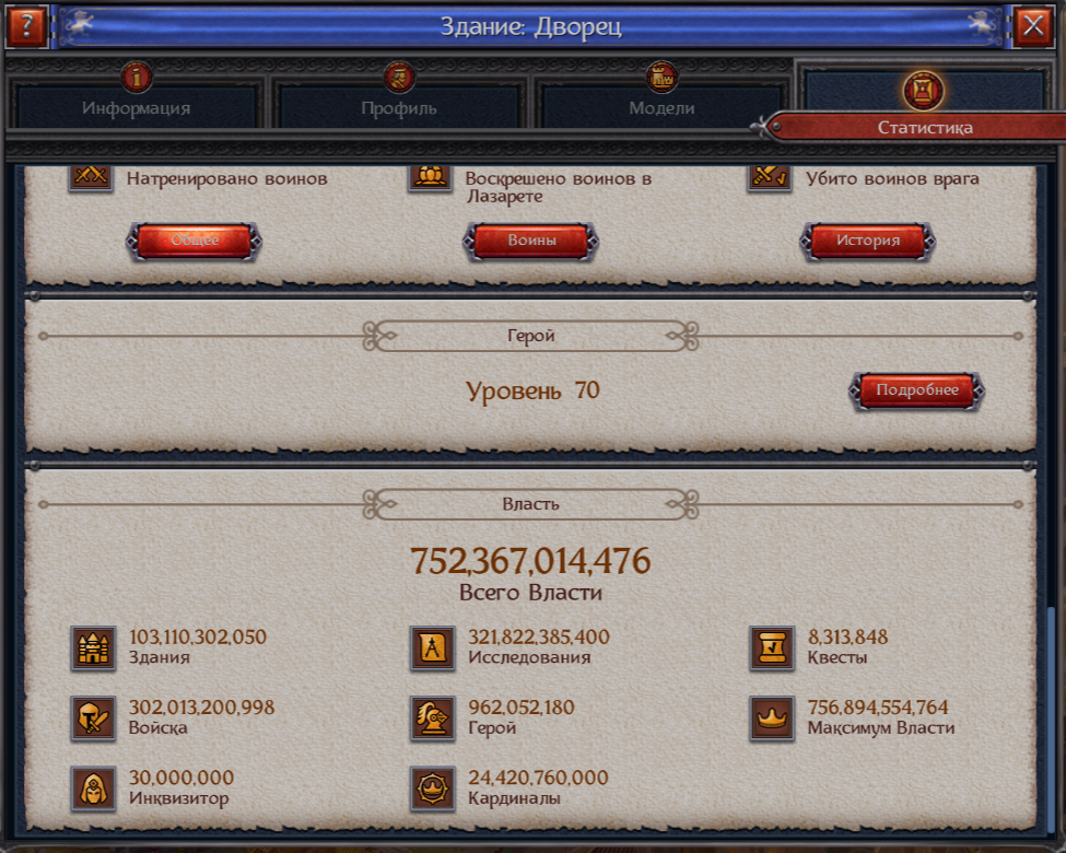 Combat acc 750V lvl 38