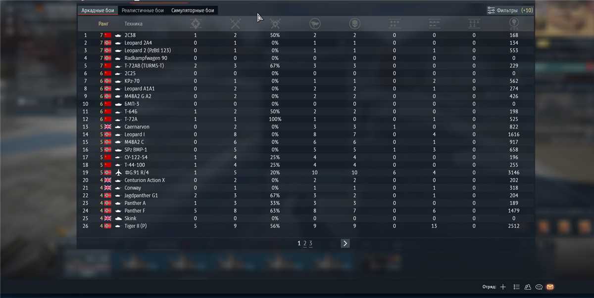 War Thunder rank 7 URSS, Reino Unido