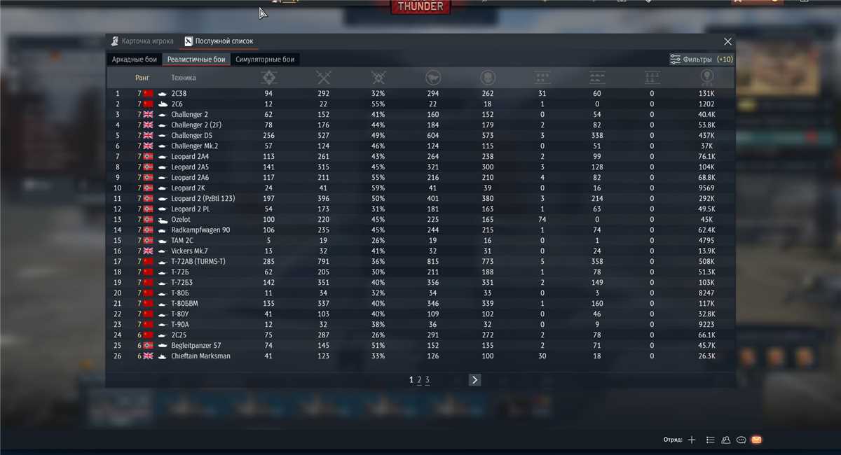 War Thunder rank 7 URSS, Reino Unido