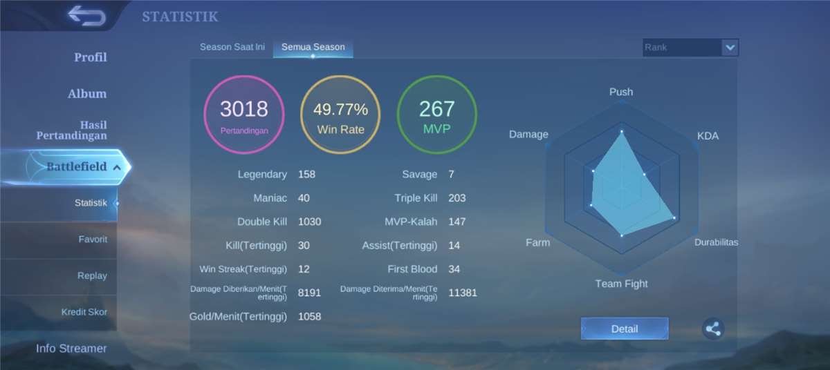 Akun mobile legend 