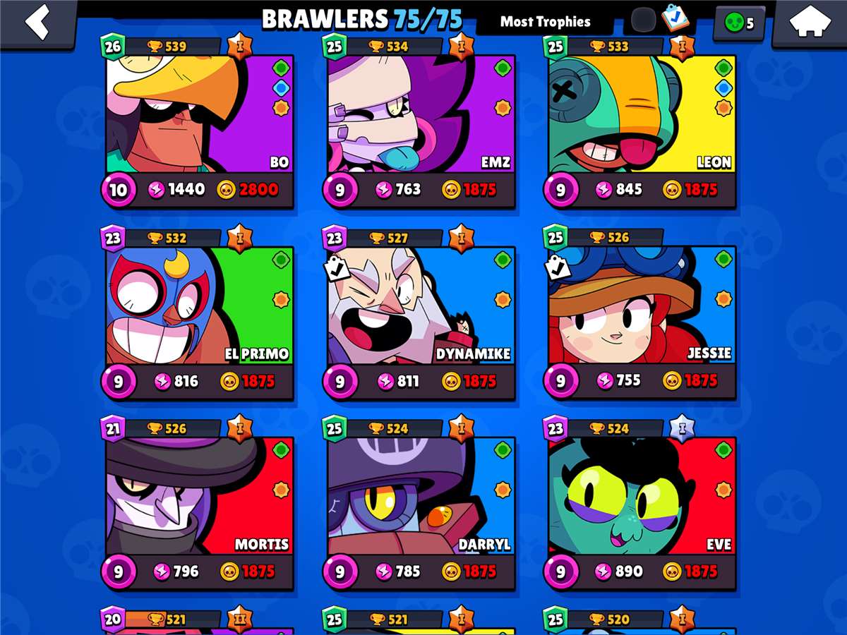 Stacked Brawl Stars Account | 37000+ trophies