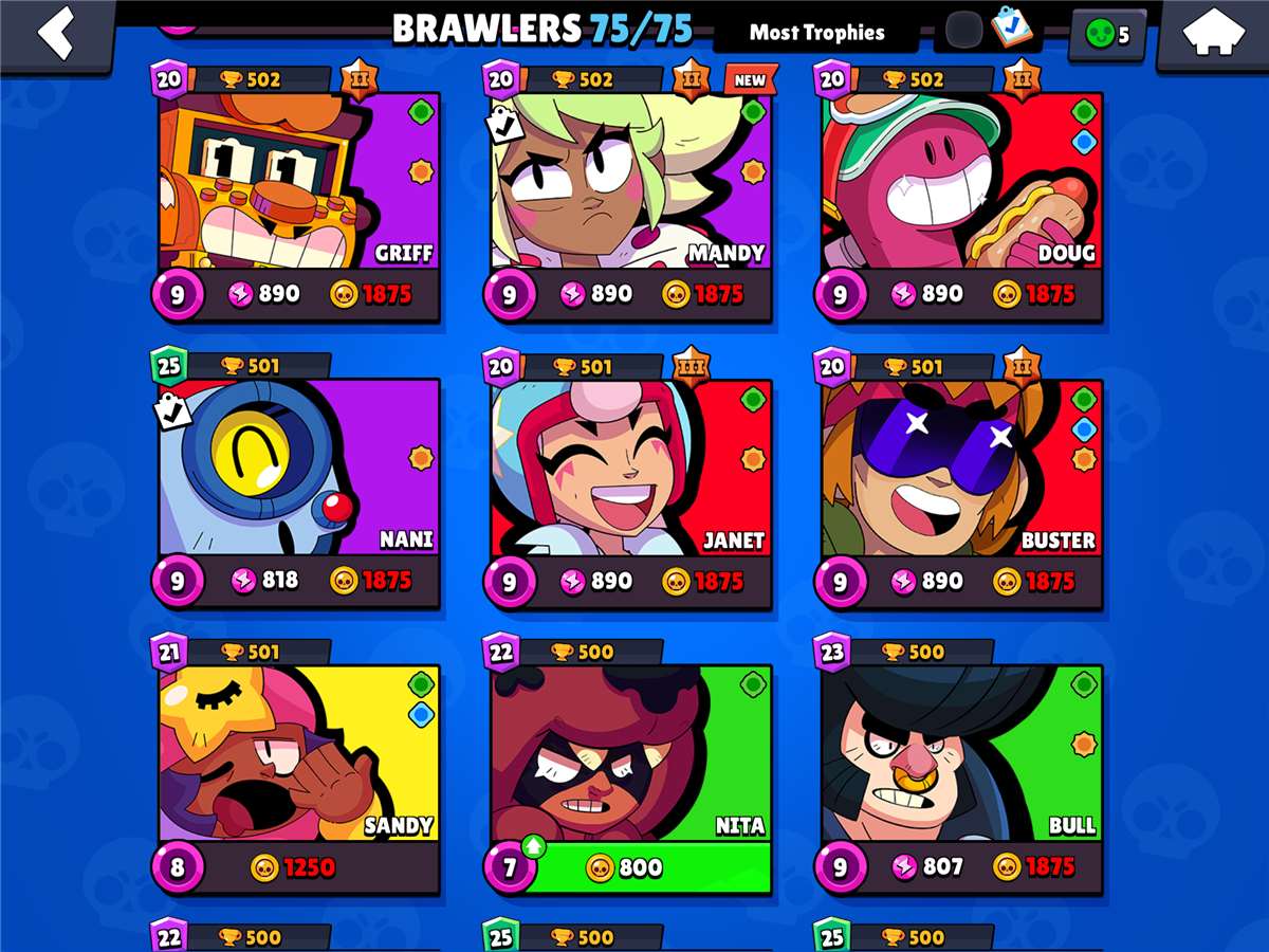 Stacked Brawl Stars Account | 37000+ trophies