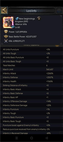 Quitting the game
