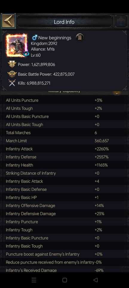 Quitting the game