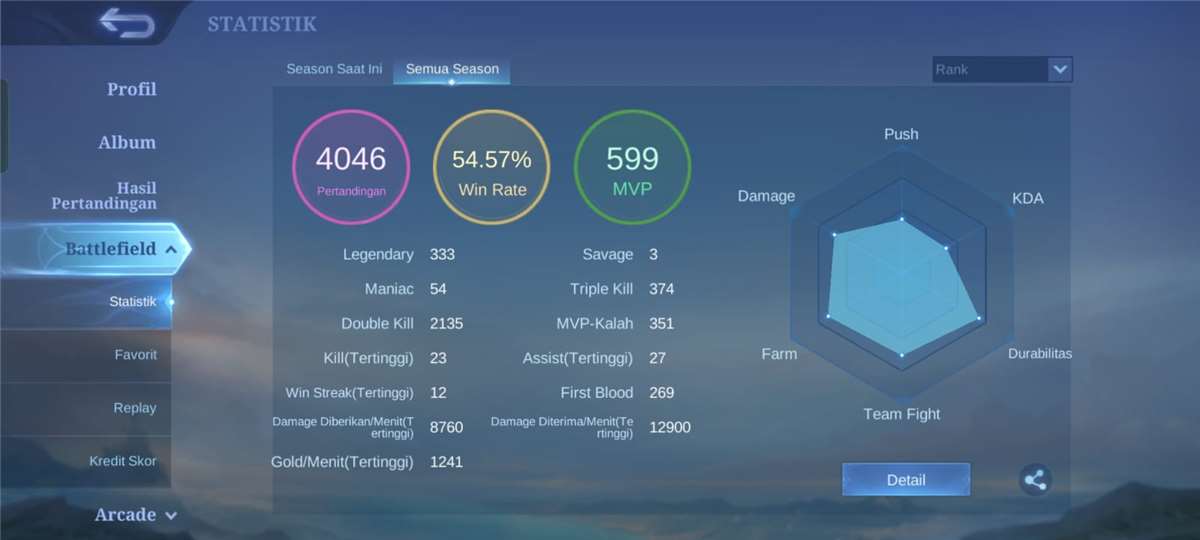 JUAL AKUN MOBILE LEGEND