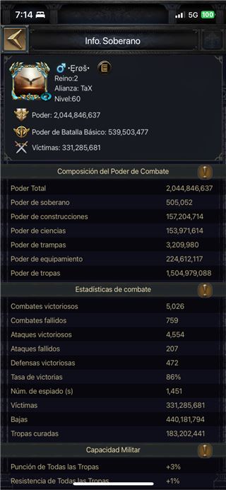 For sale Account