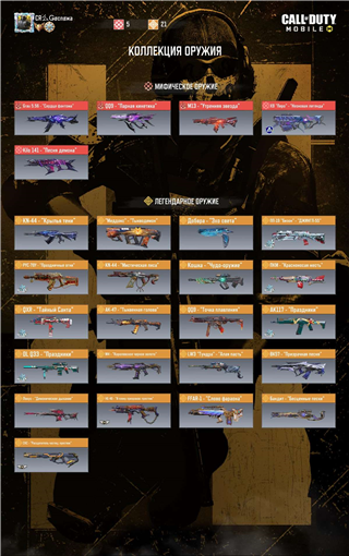 Indie account with legs and mythics