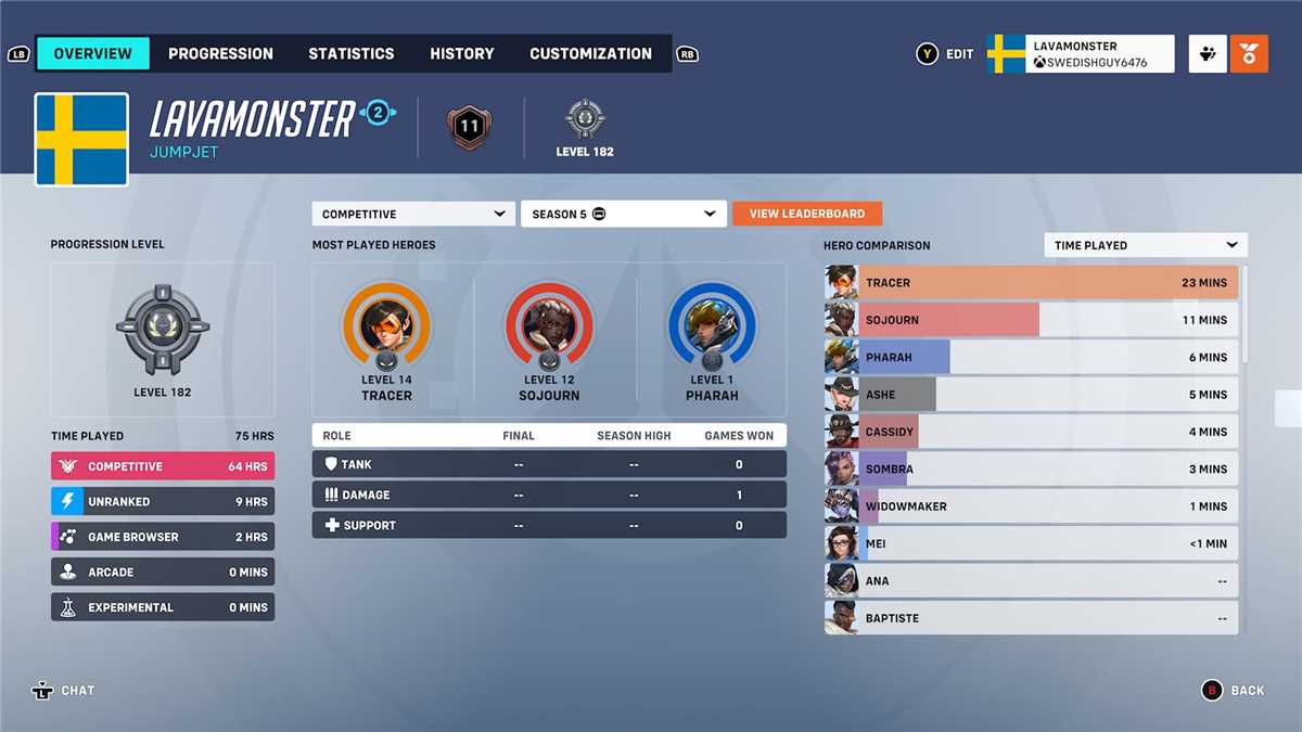 Selling Xbox Account