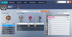 Top500 MMR Master 