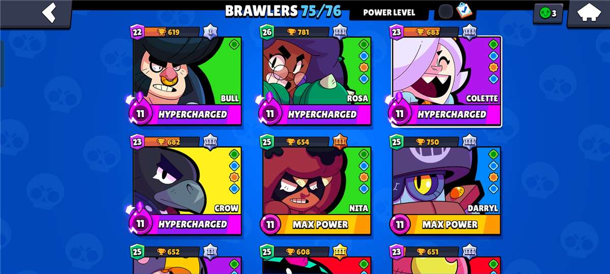 45k trph and 75 brawler for Urgent sale