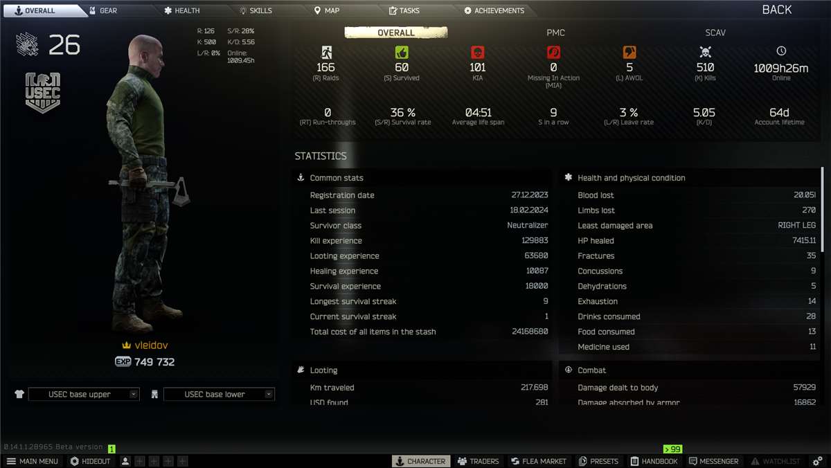 lvl 26 EOD version 1K hours 7+ million