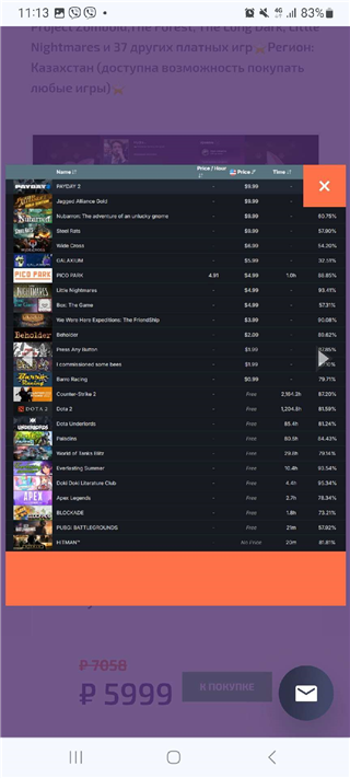 Steam account