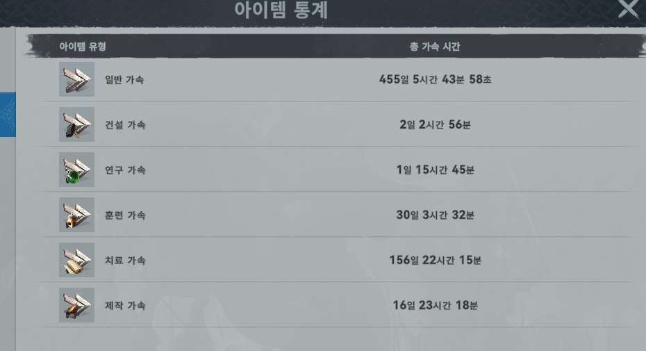 80M / T6 sales