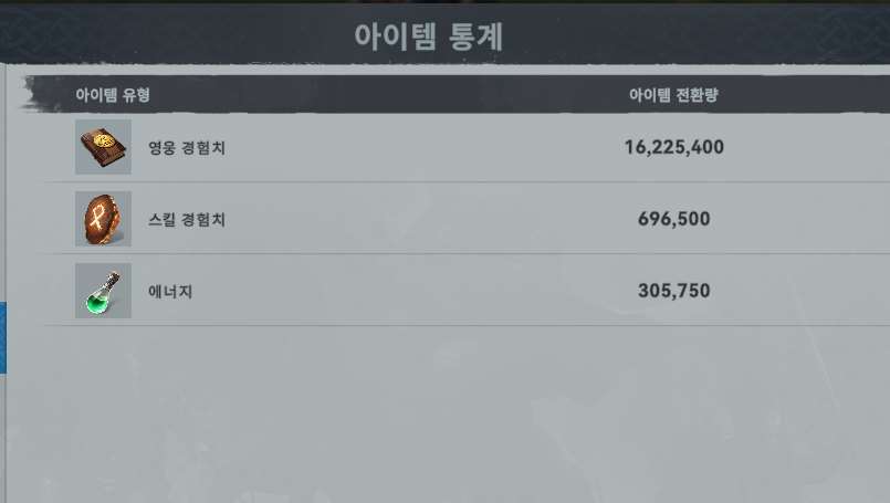 80M / T6 sales