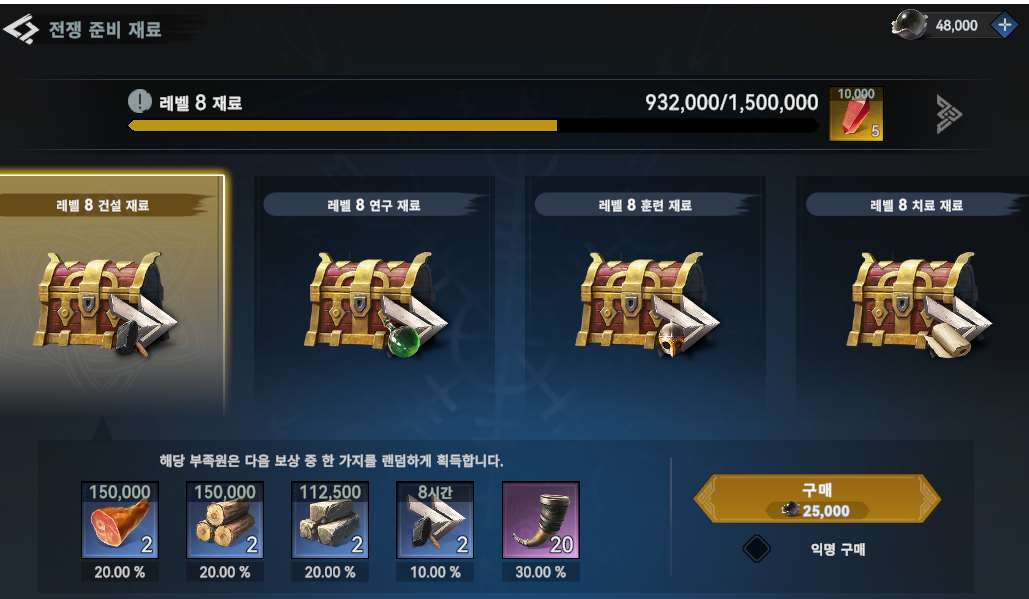 80M / T6 sales