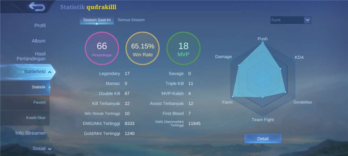 akun mobile legend