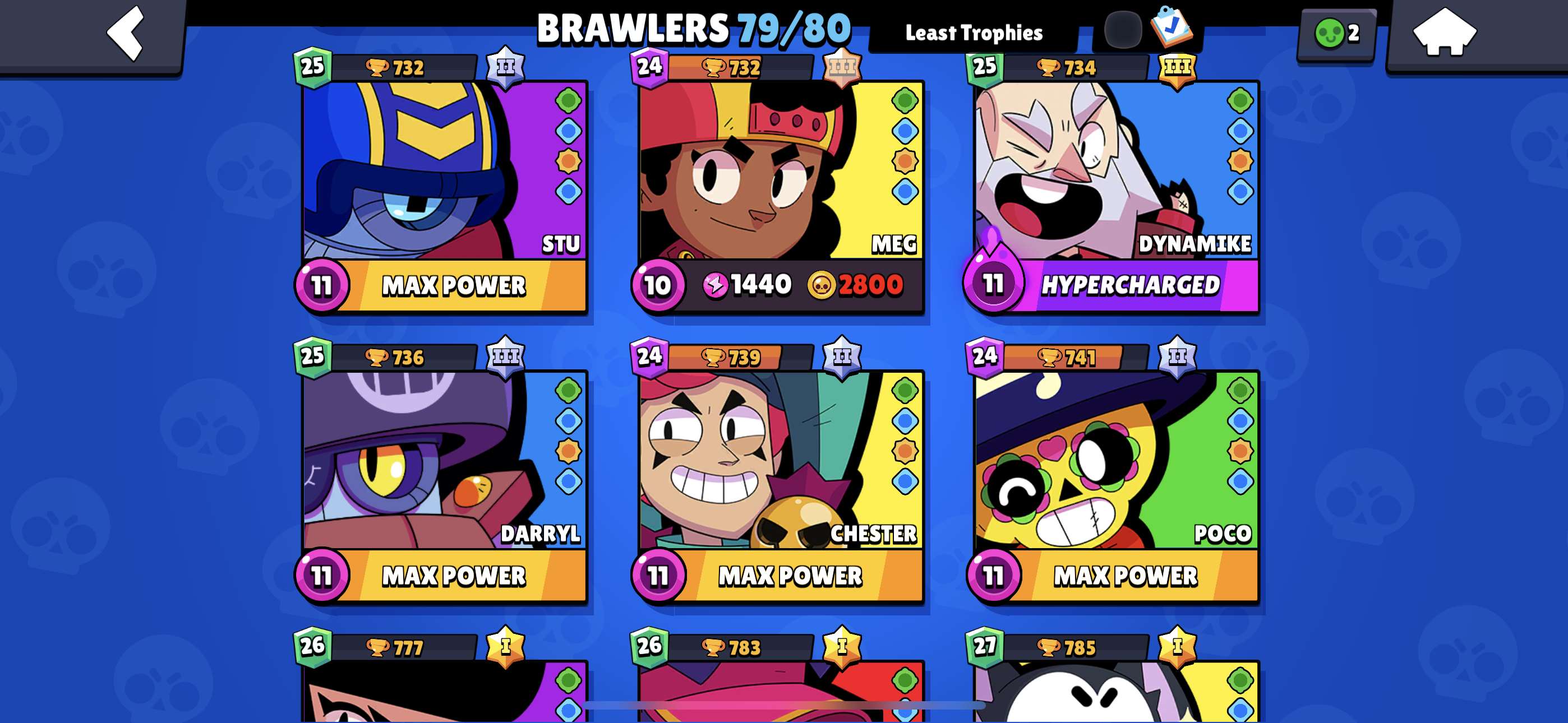 selling bs account