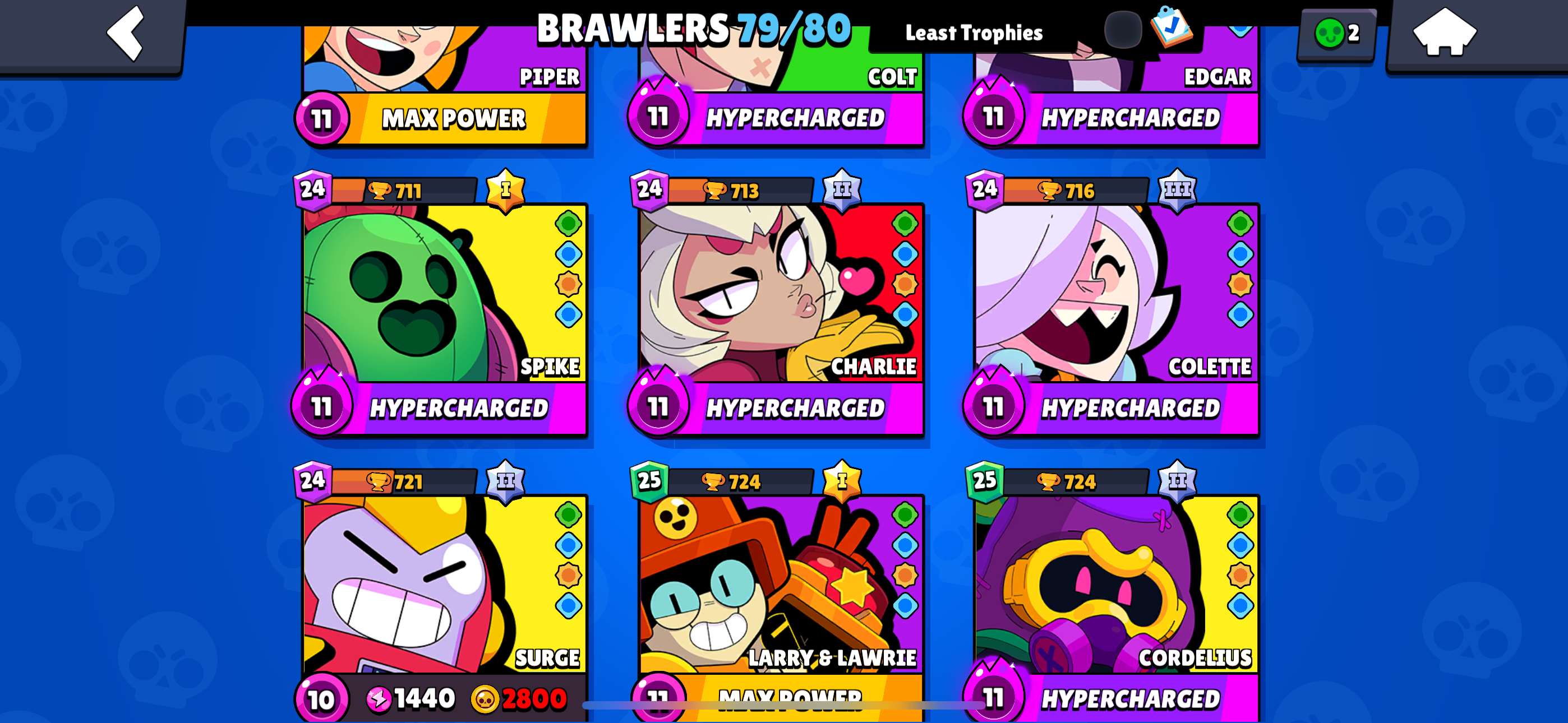 selling bs account