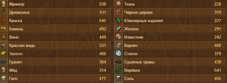 Sell account FOE