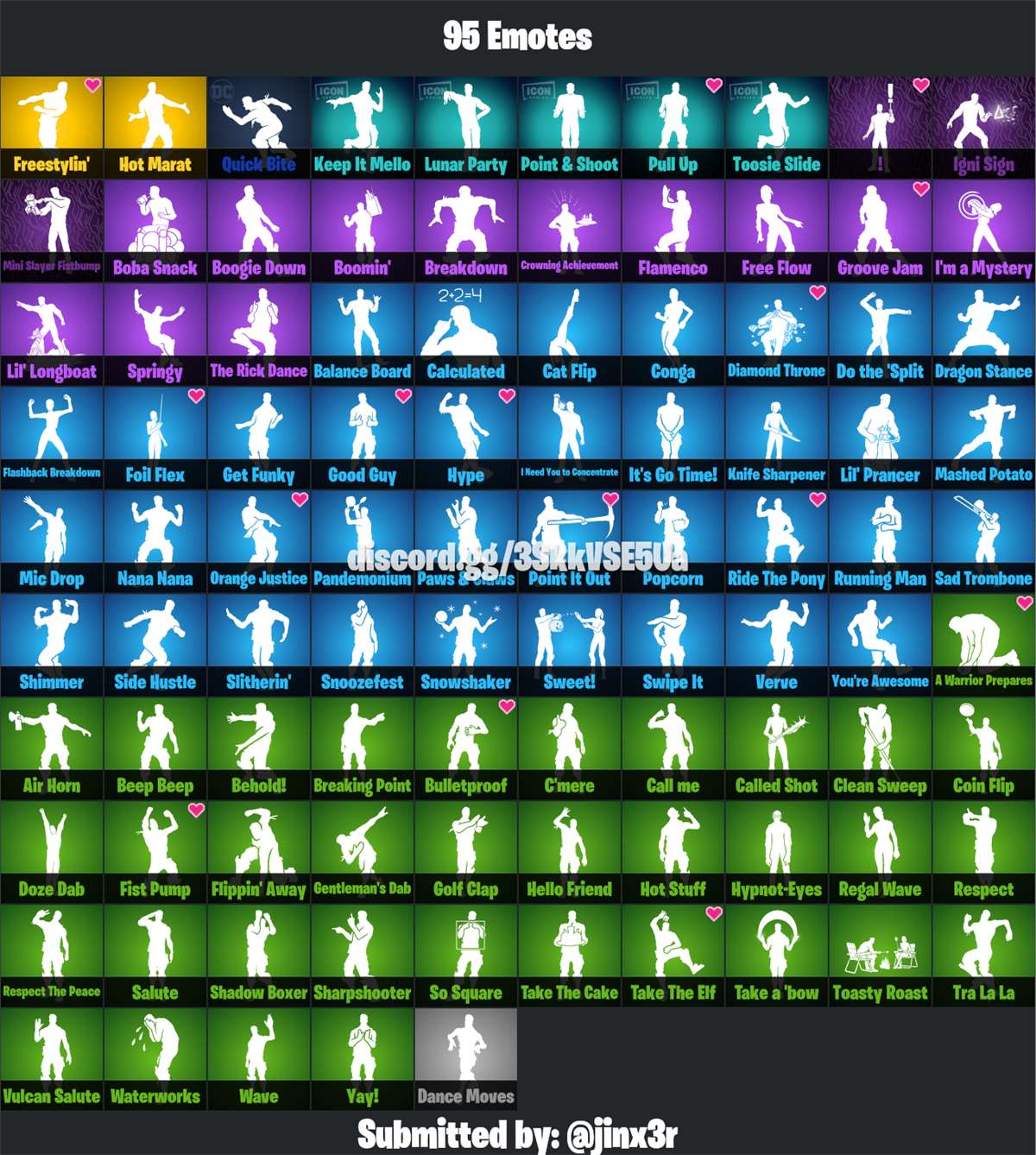 Fortnite acc