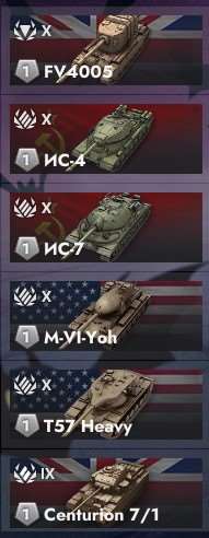 Selling Tank Blitz Account