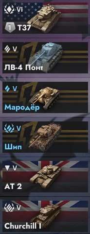 Selling Tank Blitz Account
