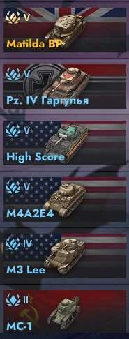 Selling Tank Blitz Account