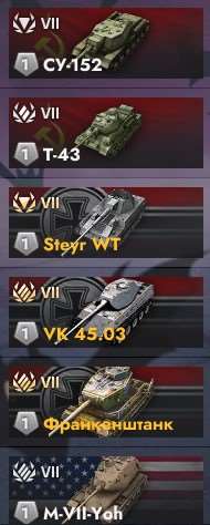 Selling Tank Blitz Account