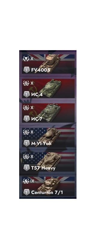 Selling Tank Blitz Account