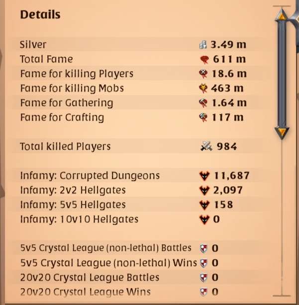 611M fame, 117M crafting fame, T8 gathering. 