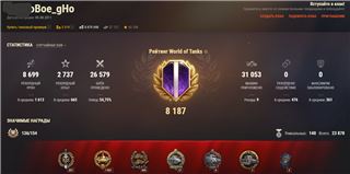 Account 13 years old, tops, premiums, stats EU-reg!