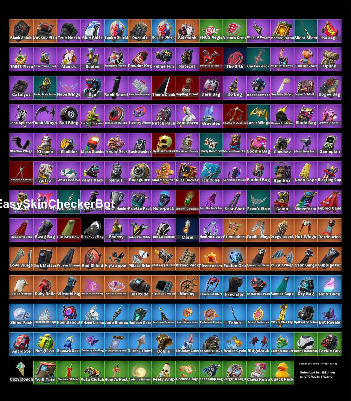 Old account Fortnite