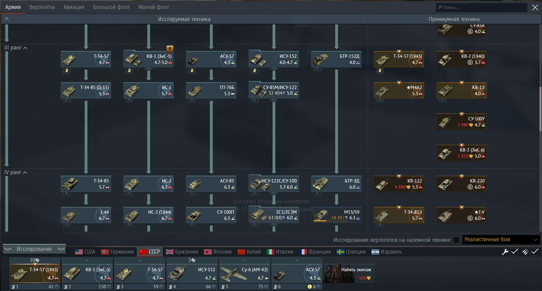 Selling personal account with full data trans