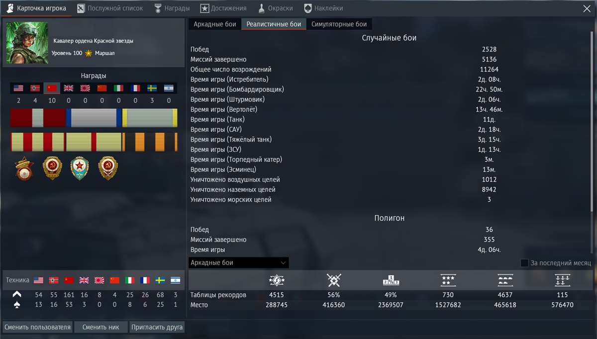 Selling personal account with full data trans