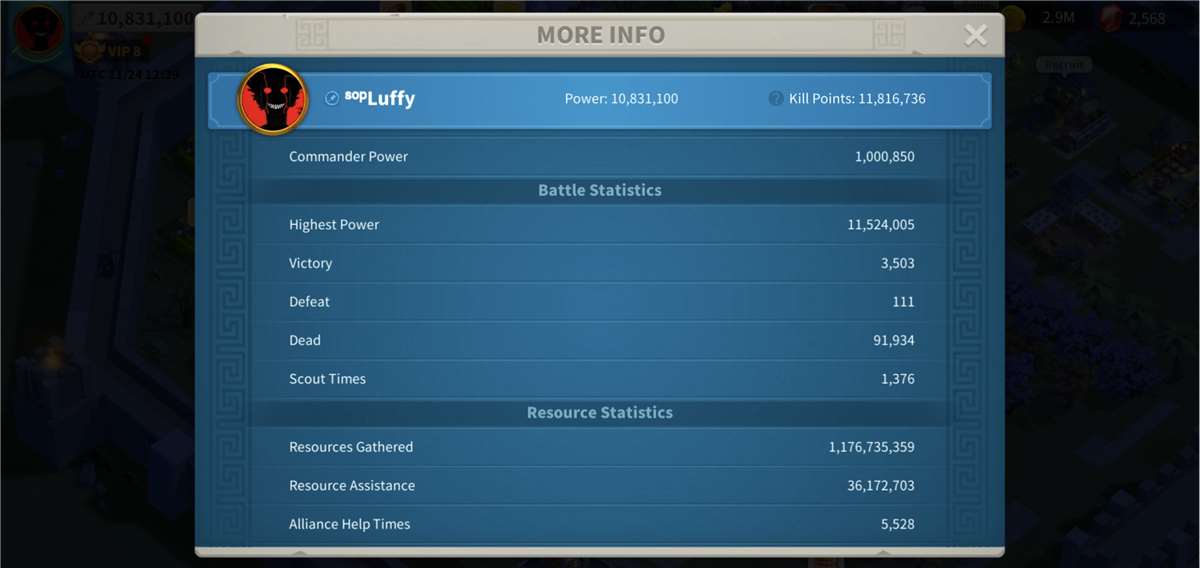 11.5M account for sale