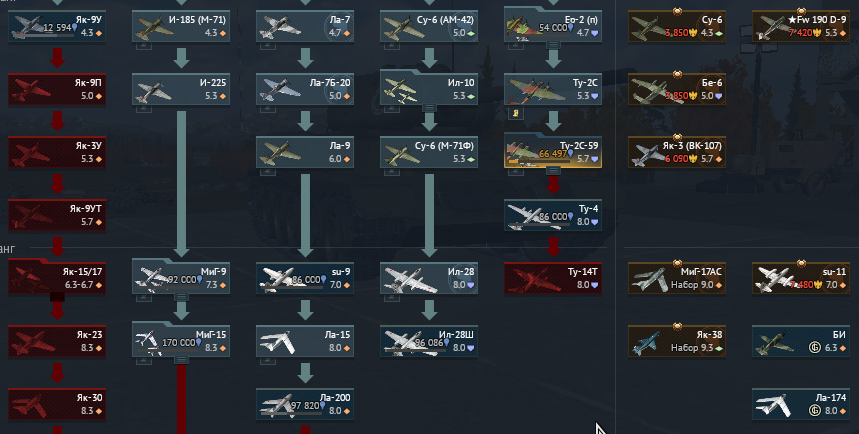 sell acc