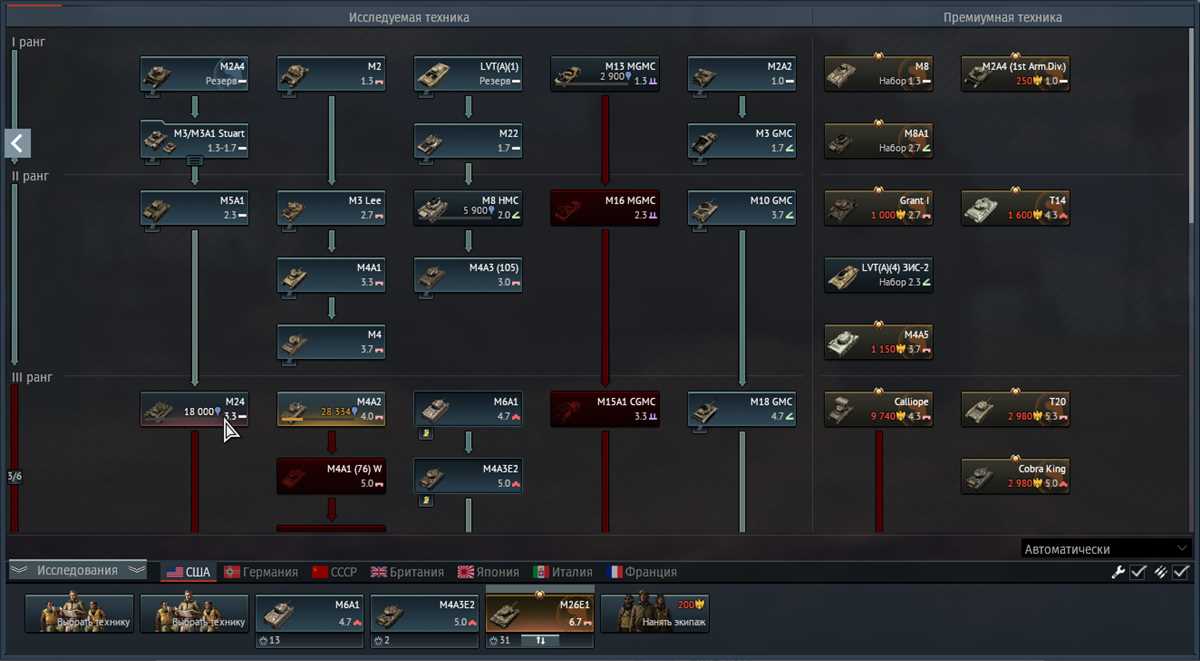 Selling a War Thunder Account