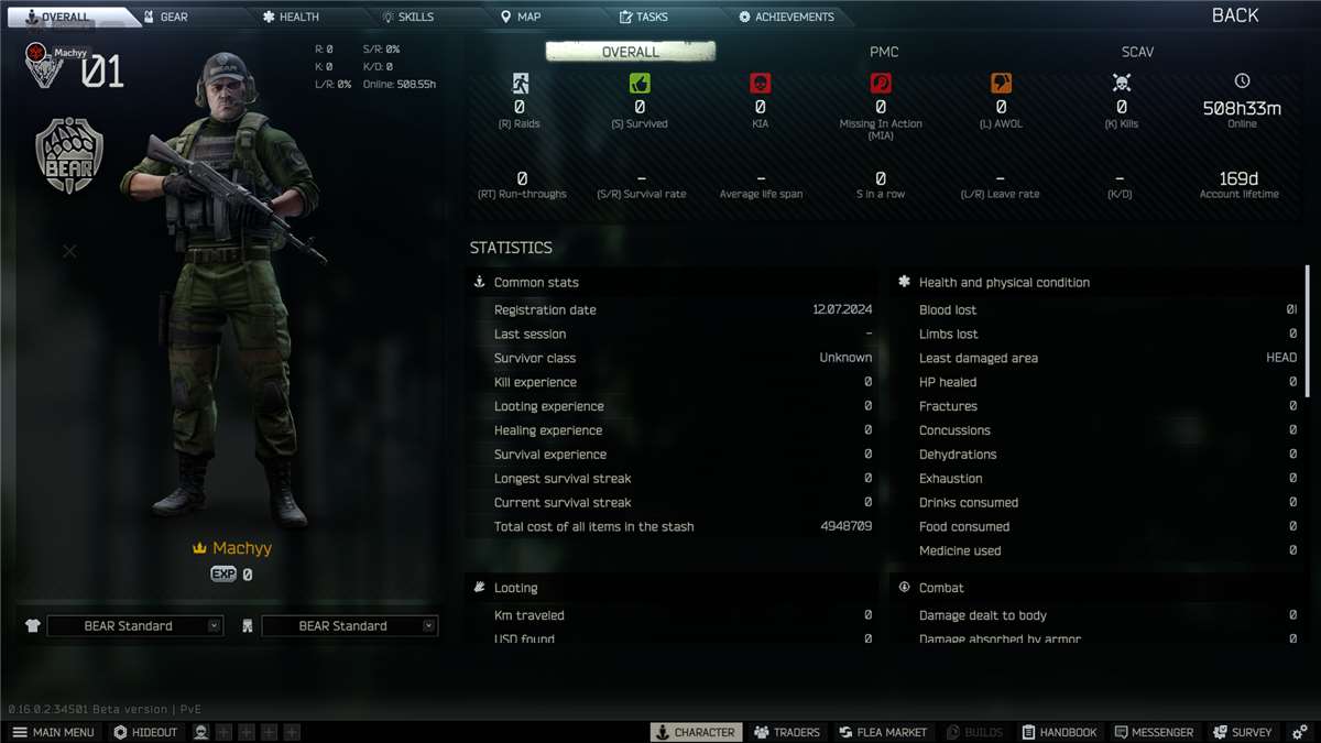 EOD Fresh account (Global Account+Email)